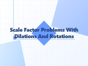 Complex Transformations: Dilations and Rotations Combined